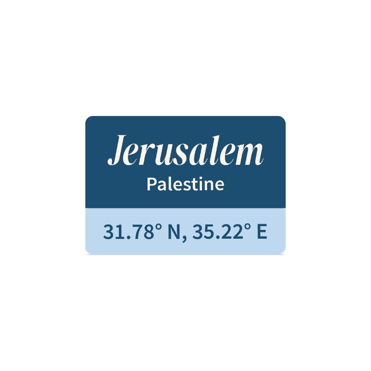 Jerusalem Coordinates