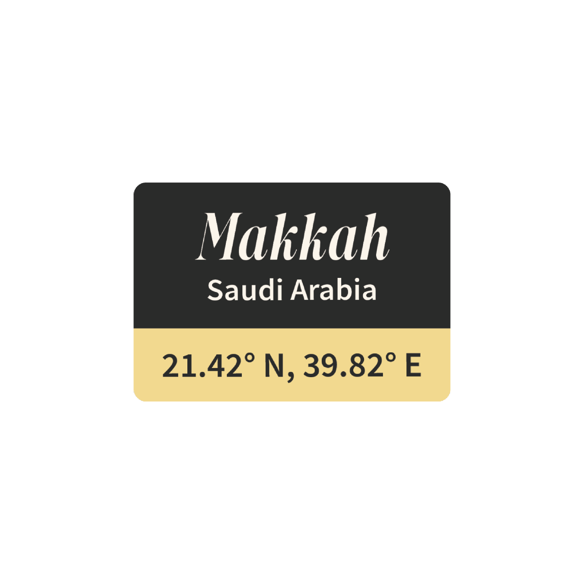 Makkah Coordinates